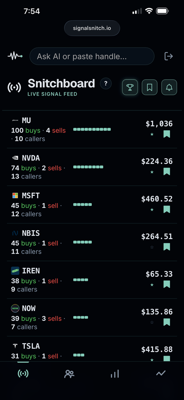 Snitchboard live signal feed