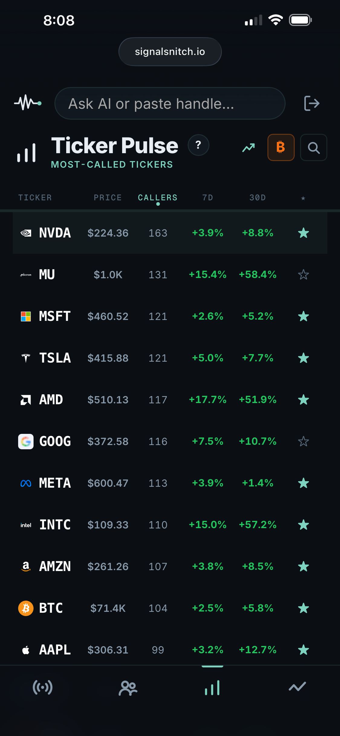 Ticker Pulse — most-called tickers